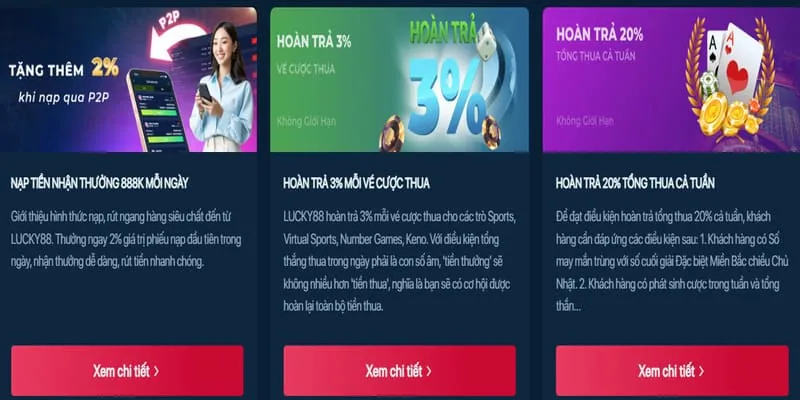 Hoàn Trả Thể Thao 99wim